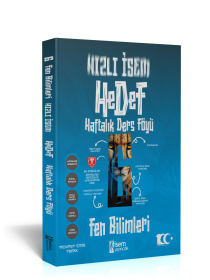 6.Sınıf - Fen Bilimleri - Hızlı İsem - 2024 - 2025